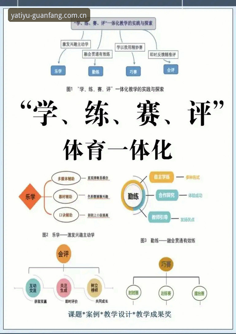 亚体育平台深度评测：用户必备功能与实际体验全面分析